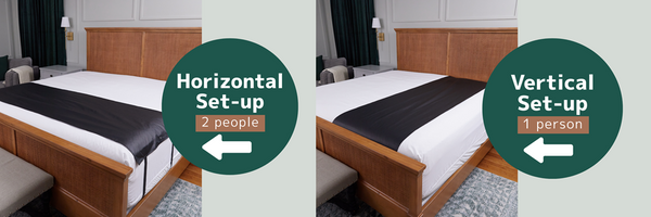 Earthing Elite Sleep Mat Kit. Horizonal and Vertical Fit  ( Suitable for all bed sizes )
