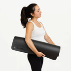 Earthing Yoga Mat Kit