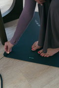 Earthing Floor Mat Kit